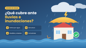 Qué incluye una póliza de seguro para el hogar frente a lluvias e inundaciones