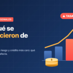 Razones detrás del abrupto aumento en el costo de los préstamos personales